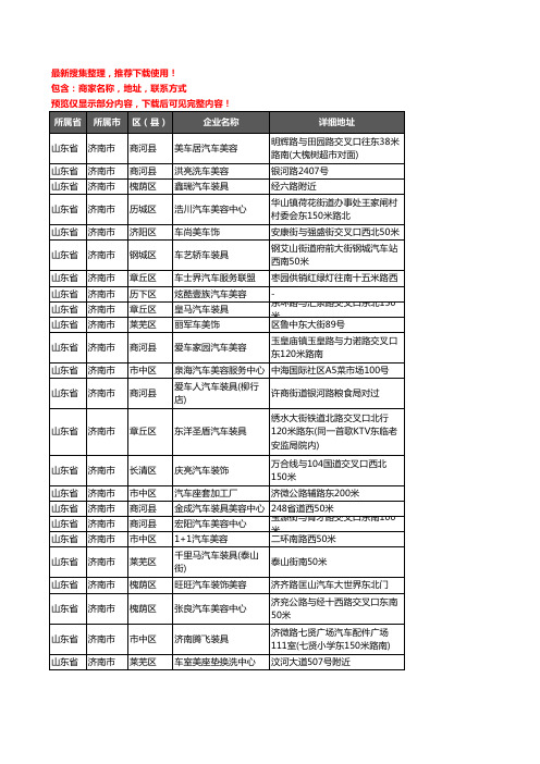 新版山东省济南市汽车美容企业公司商家户名录单联系方式地址大全977家
