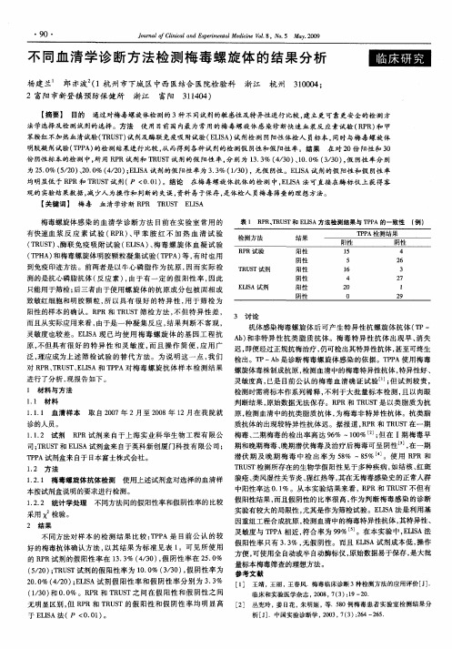 不同血清学诊断方法检测梅毒螺旋体的结果分析