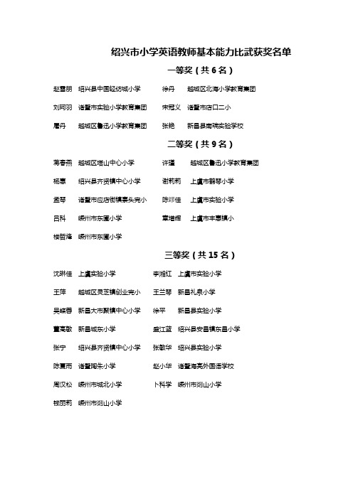 绍兴市小学英语教师基本能力比武获奖名单