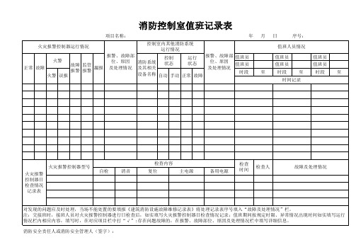 01 消防控制室值班记录表