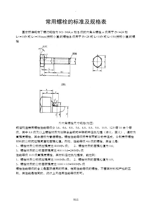 常用螺栓的标准及规格表48397