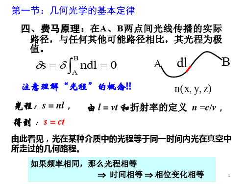 [工学]工程光学总复习与题解