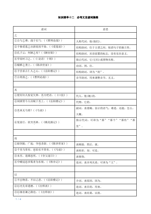 中考文言文必考虚词表格清单