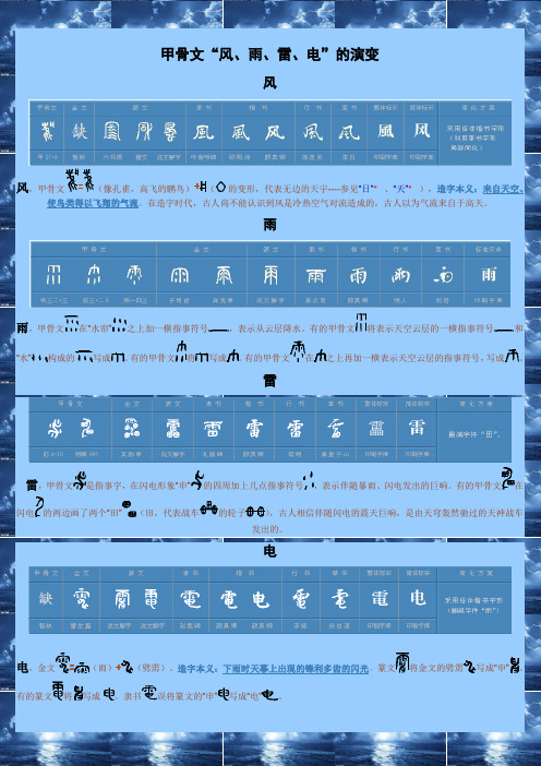 风雨雷电的演变
