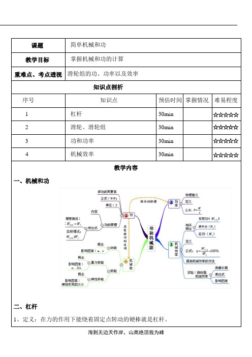 简单机械和功
