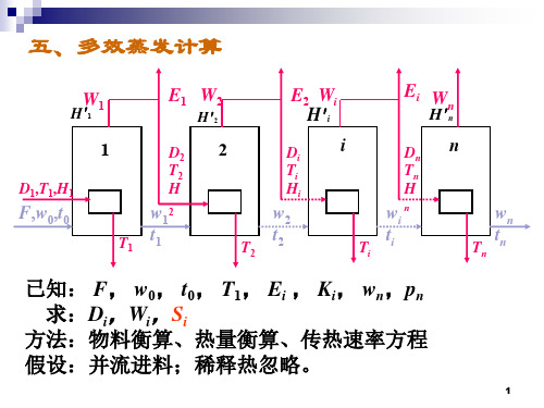 5-1-4-1多效蒸发的计算