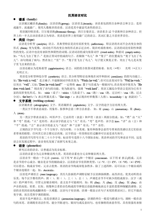 汉英语言对比作业