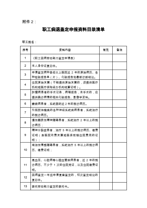 职工病退鉴定申报资料审核清单