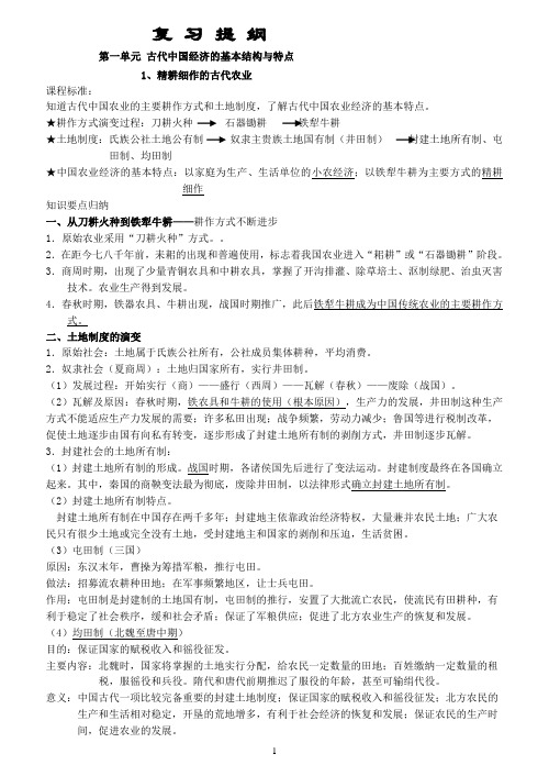 高考历史总复习提纲及知识点
