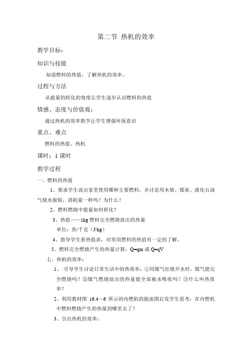 热机效率