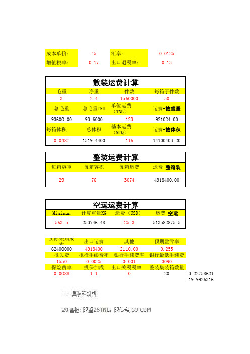 POCIB比赛计算公式