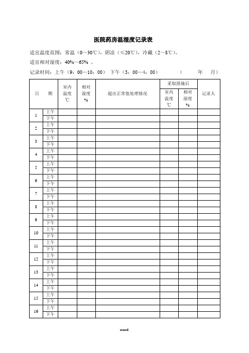 药房温湿度记录表 (1)#精选.