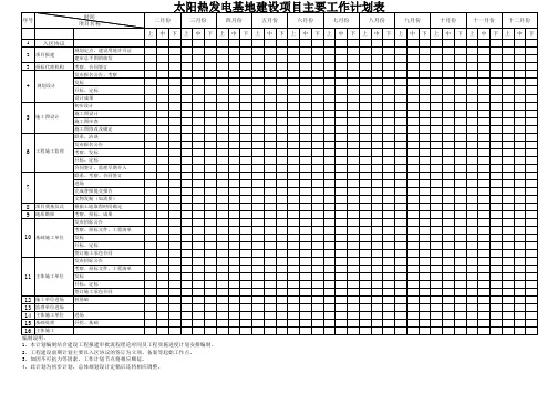 工程项目计划表(模板)