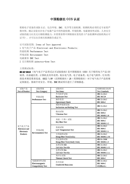 船舶电气设备船级社认证 CCS认证