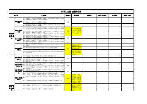 技术部季度检查评分表(修订版)