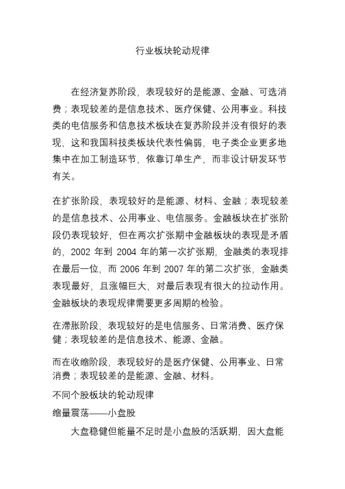 行业板块轮动规律
