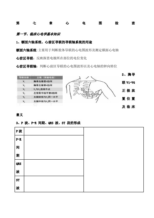 健康评估心电图重点