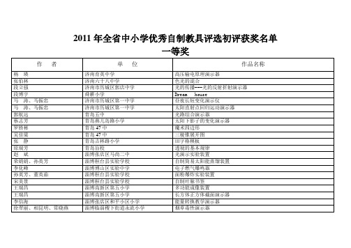 中小学优秀自制教具评选初评获奖名单