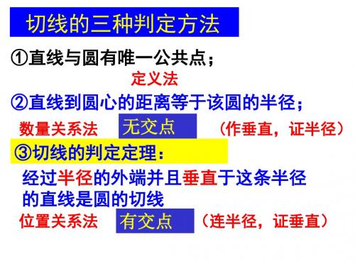 24.2.4切线的性质