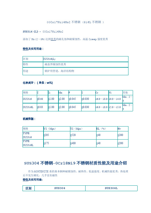 !304及430不锈钢的化学成分及力学性能