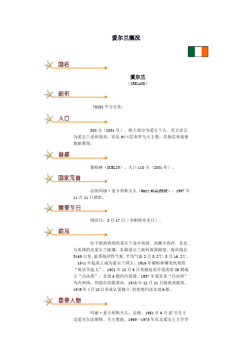 爱尔兰概况