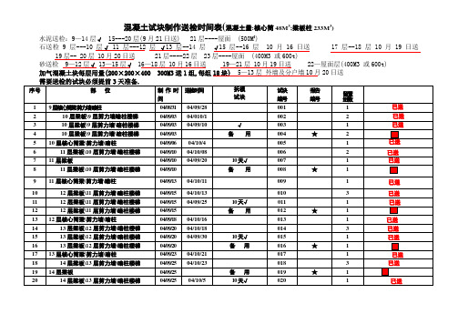 混凝土试块制作送检时间表