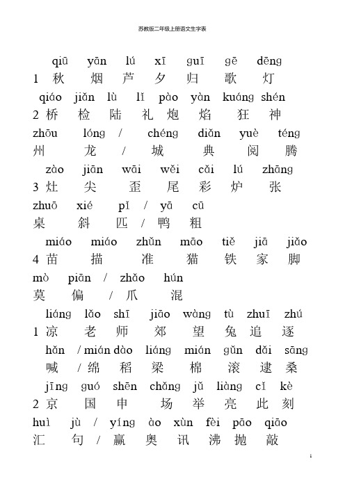 苏教版二年级语文上册生字表(带拼音)