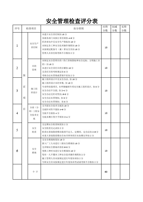 安全管理检查评分表表样本