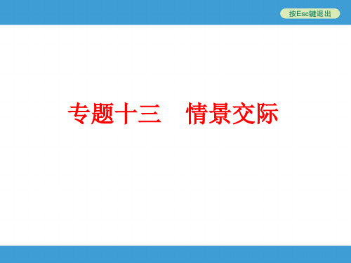 2017年外研版中考英语语法情景交际专题复习精选教学PPT