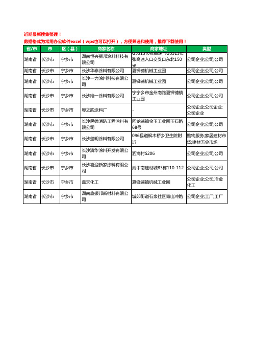 2020新版湖南省长沙市宁乡市涂料有限公司工商企业公司商家名录名单黄页联系方式大全11家