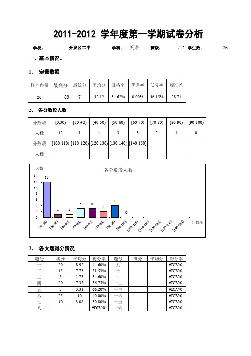 锦州市试卷分析_20117.1英语
