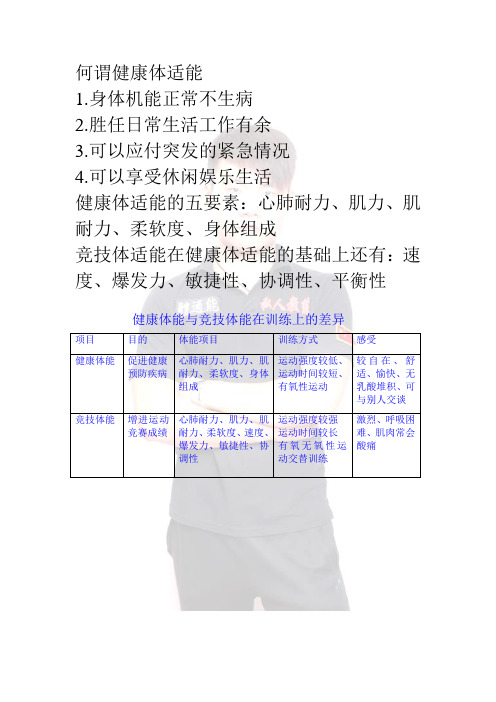 健康体适能