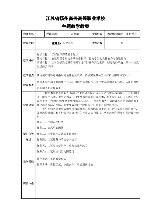 主题五指甲彩绘