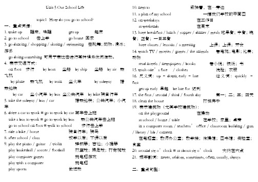 七年级英语下册重要知识点和语法点归纳仁爱版