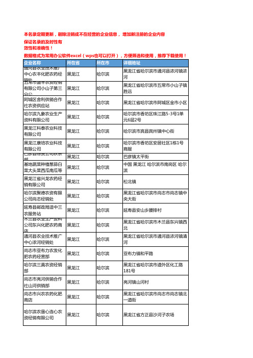 2020新版黑龙江哈尔滨农药企业公司名录名单黄页联系方式大全512家