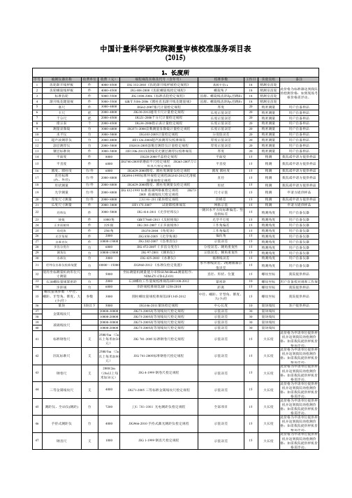 中国计量科学研究院测量审核校准服务项目表(2015)
