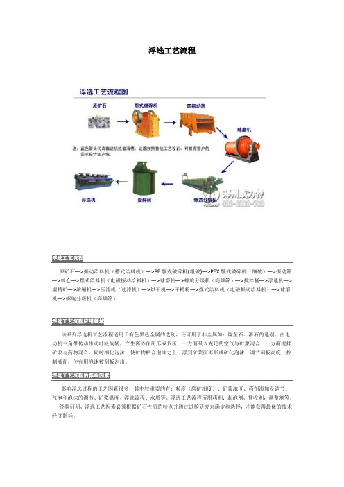浮选工艺介绍