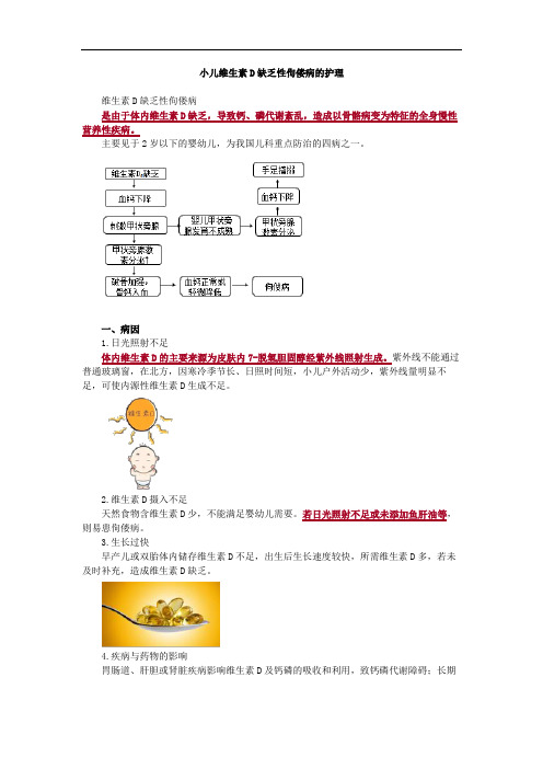 小儿维生素D缺乏性佝偻病的护理考点总结