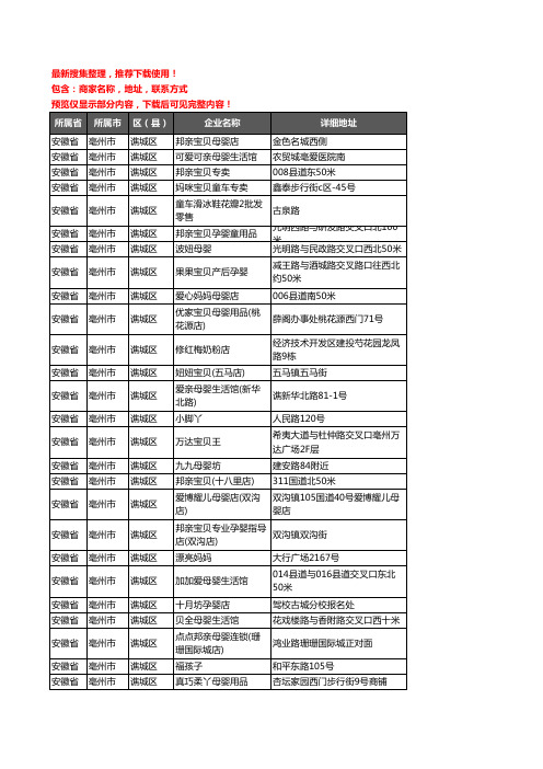 新版安徽省亳州市谯城区母婴店企业公司商家户名录单联系方式地址大全392家