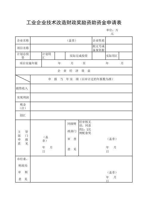 工业企业技术改造财政奖励资助资金申请表格