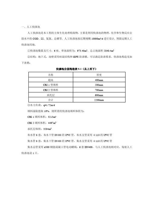 人工快渗池