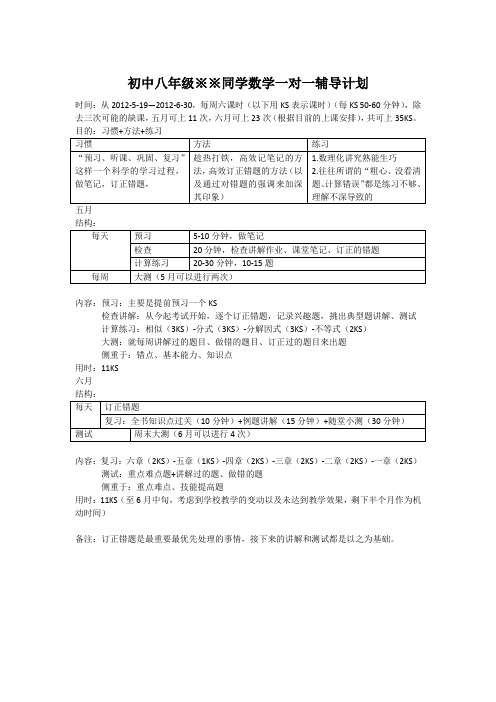 初中八年级※※同学数学一对一辅导计划