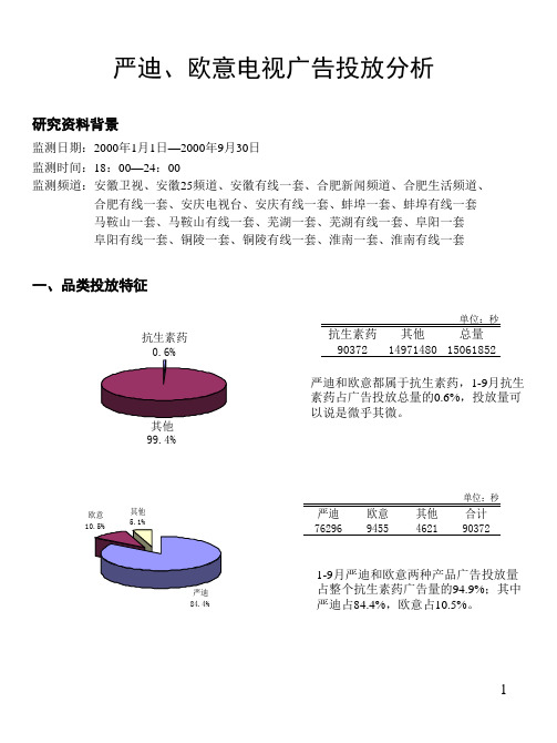 严迪-欧意电视广告分析报告