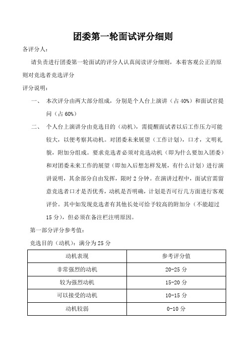 团委第一轮面试评分细则