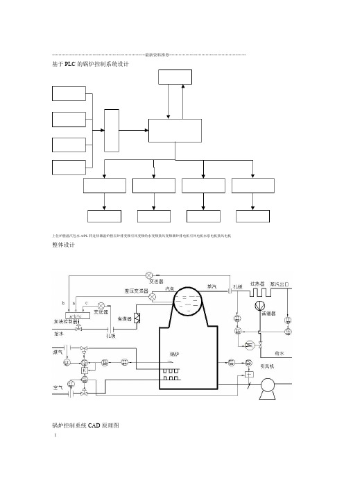 锅炉控制系统原理图框图和流程图精编版