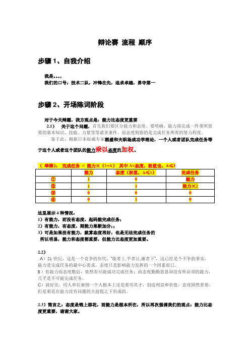 辩论赛流程能力和态度