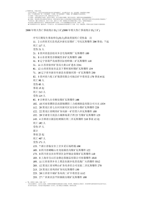 2000年特大伤亡事故统计表(工矿)