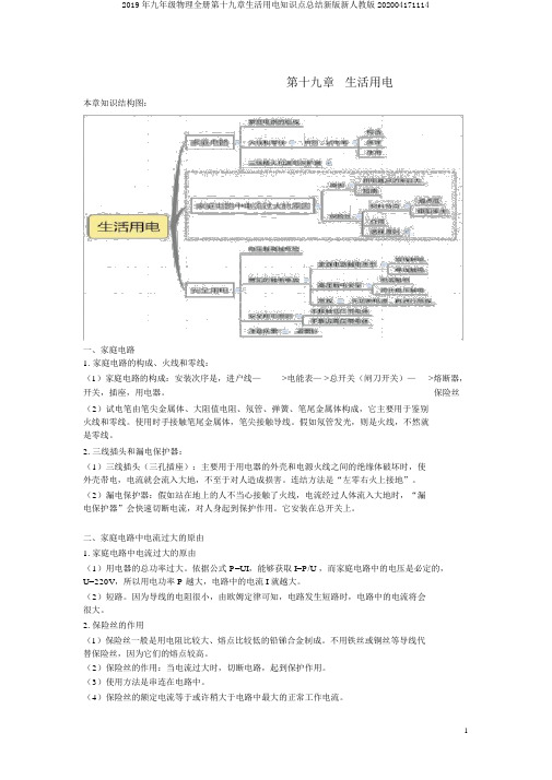 2019年九年级物理全册第十九章生活用电知识点总结新版新人教版202004171114