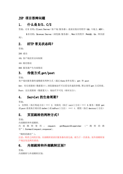 javaWEB项目答辩