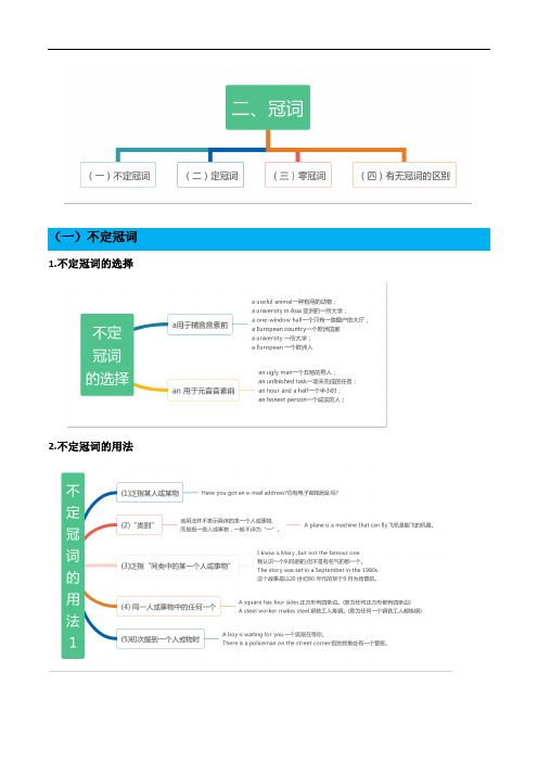 超实用高考英语复习：高中英语基础语法思维导图点对点讲解(思维导图)—— 02  冠词